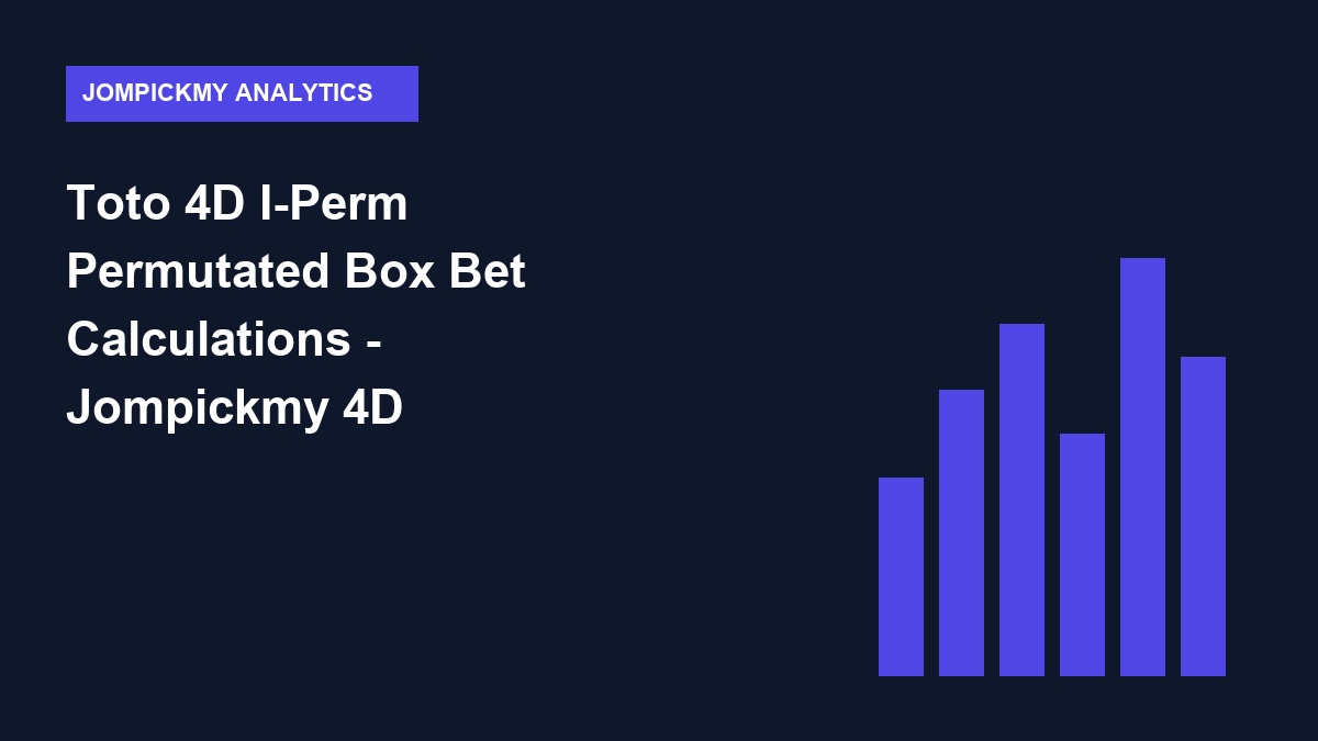 toto 4d i-perm permutated box bet calculations - Toto 4D I-Perm Permutated Box Bet Calculations