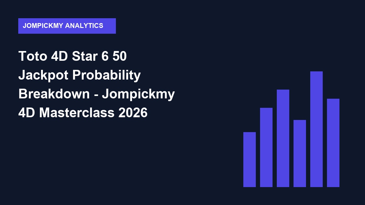 toto 4d star 6 50 jackpot probability breakdown - Toto 4D Star 6 50 Jackpot Probability Breakdown