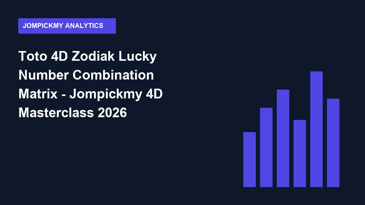 Toto 4D Zodiak Lucky Number Combination Matrix - Jompickmy 4D Masterclass 2026